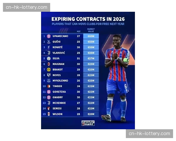 英媒评本季英超最佳转会前五，曼市双雄霸榜姆伯莫居首