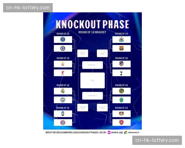 欧冠淘汰赛阶段上座率与场均收视率数据公布，均创历史新高