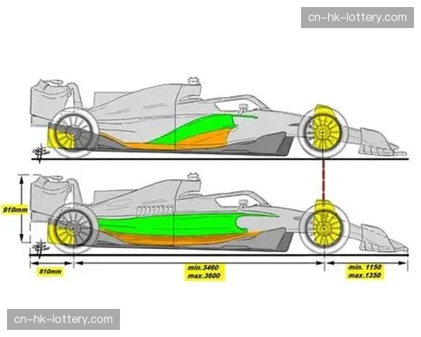 解读F1 2026年新规风向:各车队动力单元研发已进入关键阶段 解读F1 2026年新规风向:各车队动力单元研发已进入关键阶段